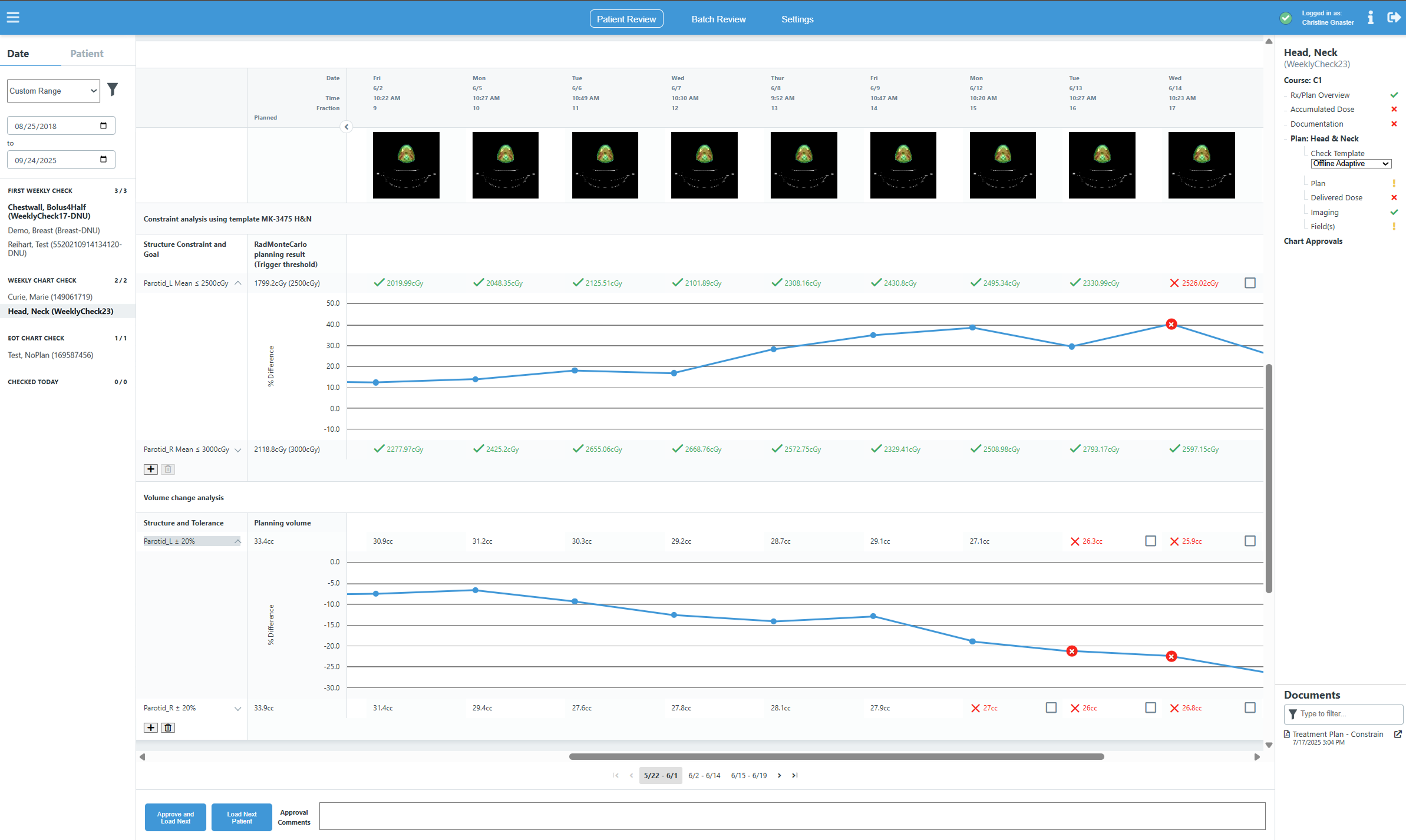 ChartCheck Adaptive